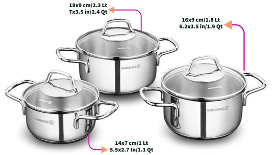 Korkmaz Perla Cookware sets
