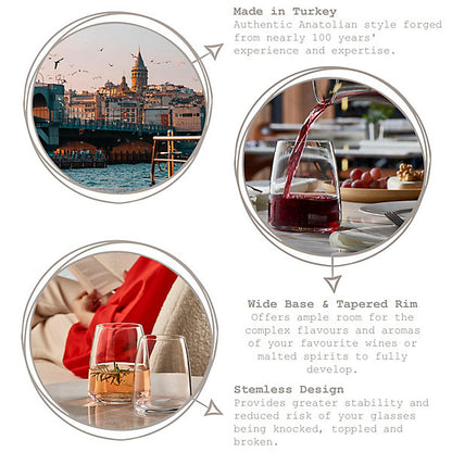 Pasabahce Pinot 4-Piece Glass Tumblers
